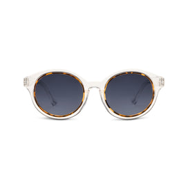 Largest image in Clear Sunglasses: Polarized and Reading Sunglasses