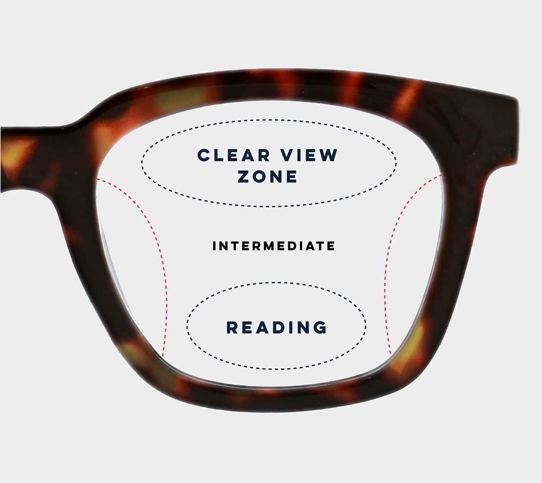 Peepers Progressive Lenses
