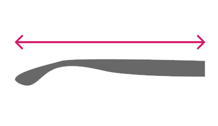 frame diagram illustrating temple length
